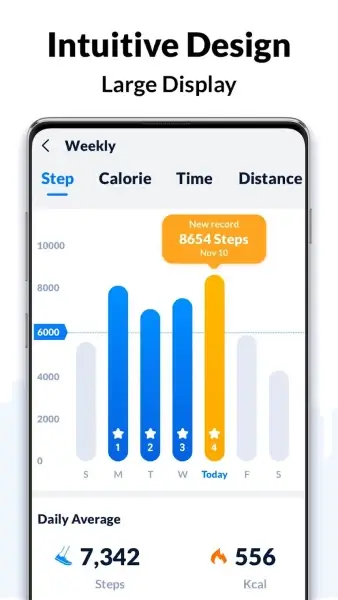 Step Tracker - Pedometer MOD